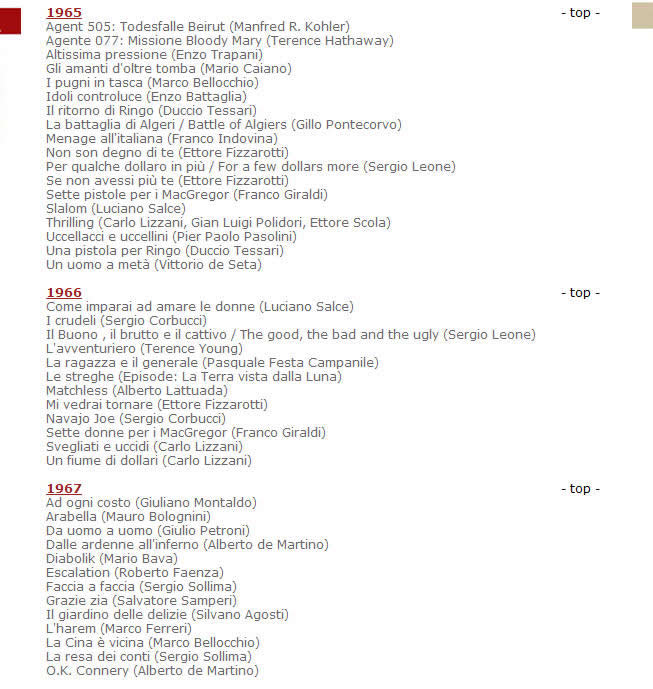 莫里康内官方网站发布的配乐电影年表目录资料截图1965-1967