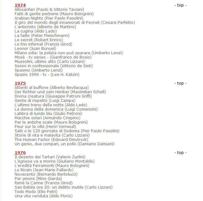 莫里康内官方网站发布的配乐电影年表目录资料截图1974-1976