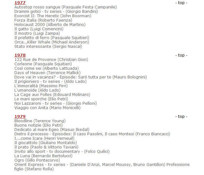 莫里康内官方网站发布的配乐电影年表目录资料截图1977-1979